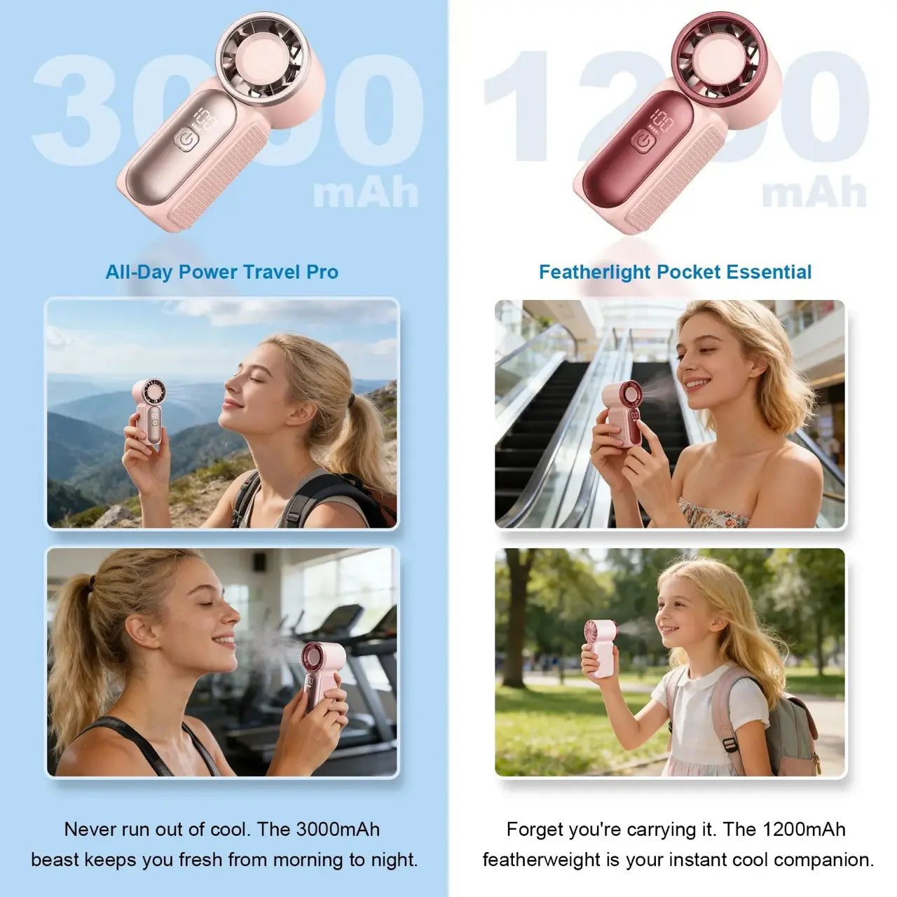 Mini Handheld Fan with LED Display – 6-Speed Turbo Pocket Fan for Women. USB Rechargeable, High-Speed Cooling for Travel & Makeup. Perfect Gift. Portable Refrigeration