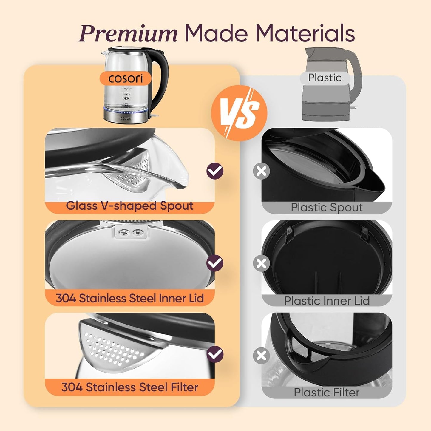 Electric Kettle with Borosilicate Glass, 1.7L Capacity, Wide Mouth for Easy Cleaning, Auto Shut Off, 1500W, Black